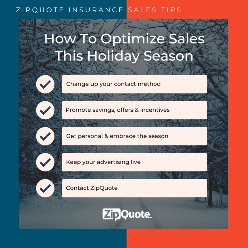 Holiday sales strategies by ZipQuote